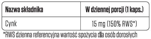 Cynk Botamed - Wszechstronne działanie - 90 kapsułek