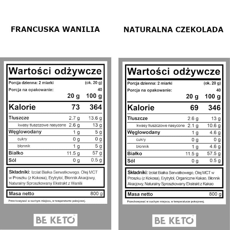 Keto Izolat Białka z olejem MCT BeKeto 800 g - 3 pyszne smaki (Smak: francuska-wanilia)