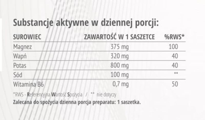 Magnez PRO Kompleks mikroskładników do picia Nutricion House - 30 saszetek