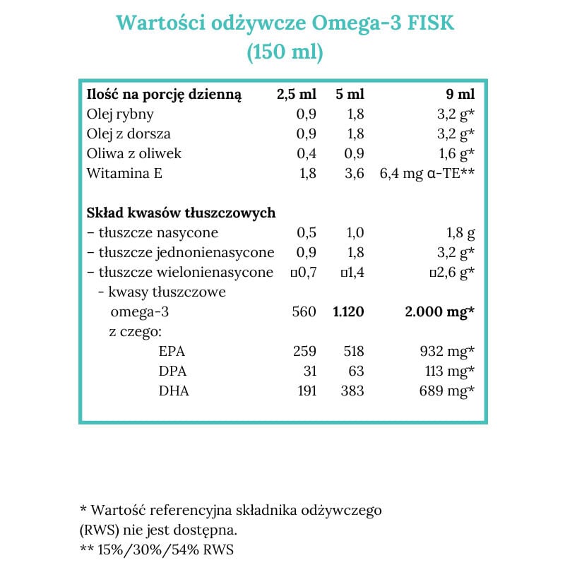 Norsan Omega-3 FISK z naturalnym olejem rybnym dla dzieci o smaku pomarańczowym - 150 ml