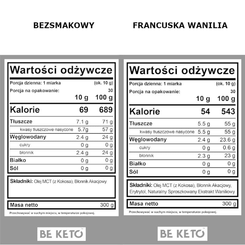Olej MCT BeKeto w proszku 300 g - Różne smaki (Smak: swieza-truskawka)