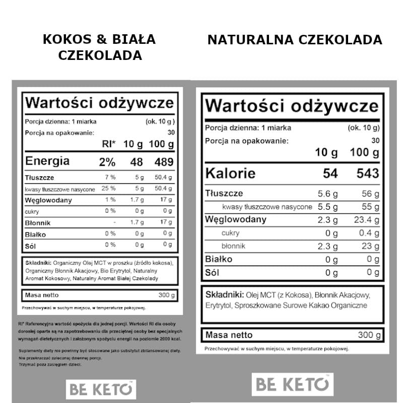 Olej MCT BeKeto w proszku 300 g - Różne smaki (Smak: bezsmakowy)