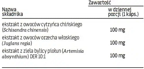 Jelita Plus Gloe - Naturalne wsparcie oraz oczyszczenie jelit - 60 kapsułek